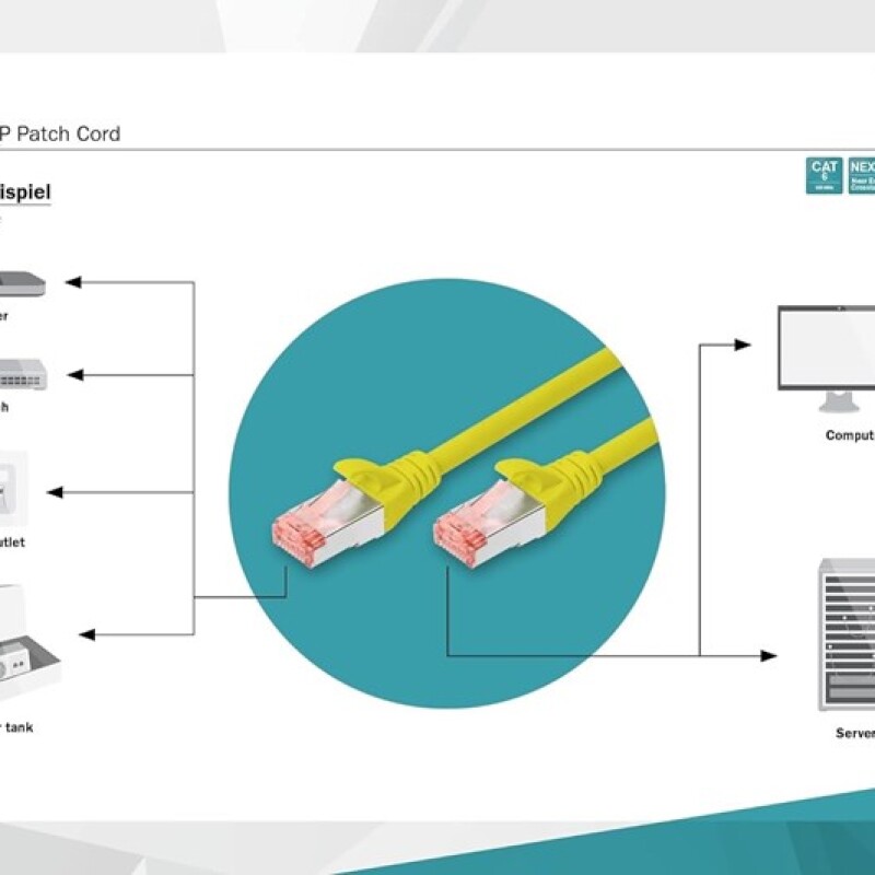 Digitus Zırhlı Patch Kablo Cat6 Sarı (1m)