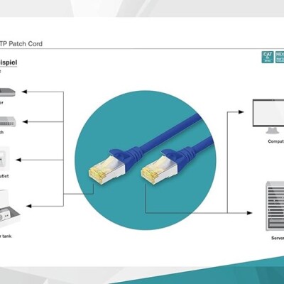 Digitus Zırhlı Patch Kablo Cat6A Mavi (3m)