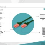 Digitus Patch Kablo Cat6 Yeşil (2m)