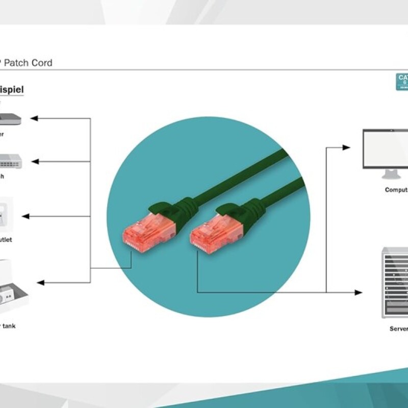 Digitus Patch Kablo Cat6 Yeşil (2m)