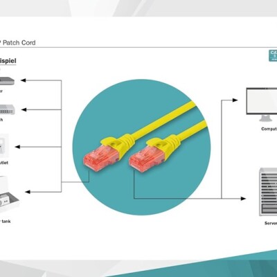 Digitus Patch Kablo Cat6 Sarı (3m)