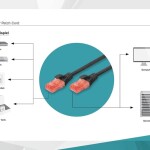 Digitus Patch Kablo Cat6 Siyah (2m)