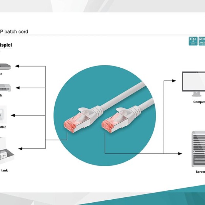Digitus Zırhlı Patch Kablo Cat6 Gri (0,5m)