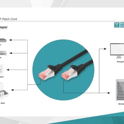Digitus Zırhlı Patch Kablo Cat6 Siyah (2m)