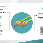 Digitus Patch Kablo Cat6 Sarı (0.25m)