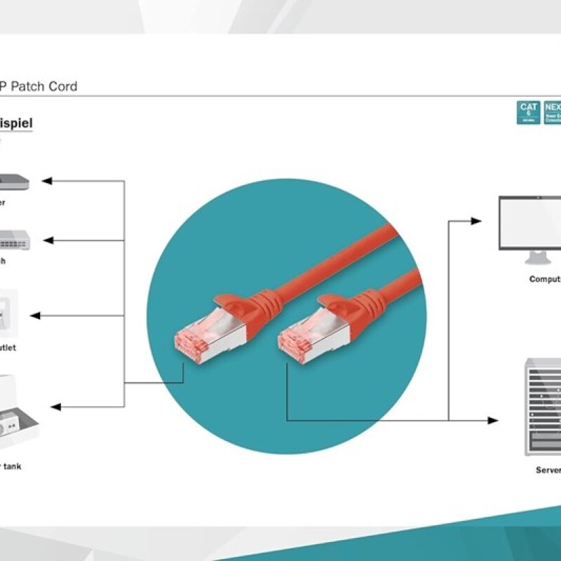 Digitus Zırhlı Patch Kablo Cat6 Kırmızı (1m)