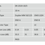 Digitus Fiber Optik Multimode Mavi (10m)