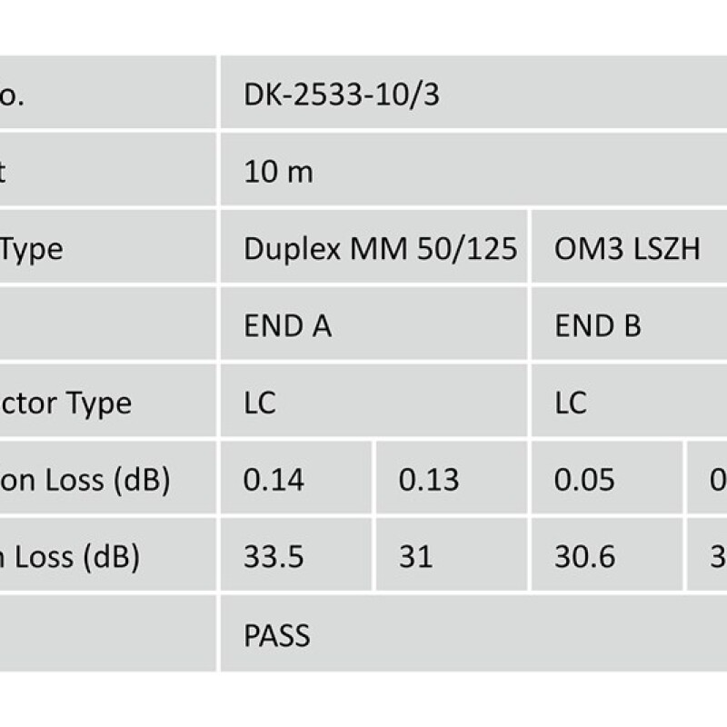 Digitus Fiber Optik Multimode Mavi (10m)