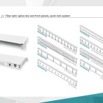 Digitus Fiber Optik Sonlandırma Boş