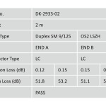 Digitus Fiber Optik Singlemode Sarı (2m)