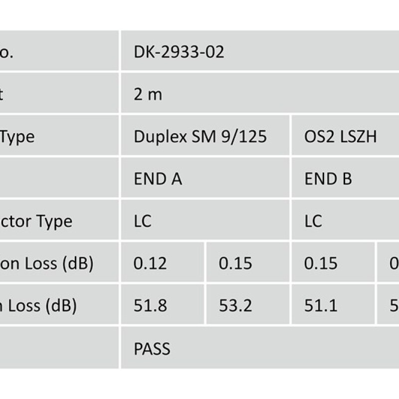Digitus Fiber Optik Singlemode Sarı (2m)