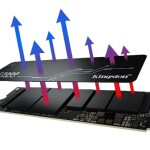 Kingston KC3000 4TB M.2 NVMe SSD (7000-7000)