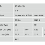 Digitus Fiber Optik Multimode Turuncu (3m)