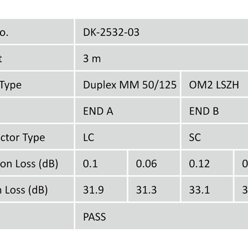 Digitus Fiber Optik Multimode Turuncu (3m)