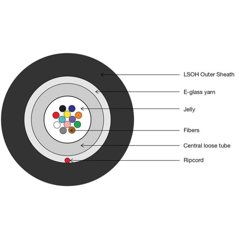 Digitus Fiber Kablo Singlemode 12 Core (1m)