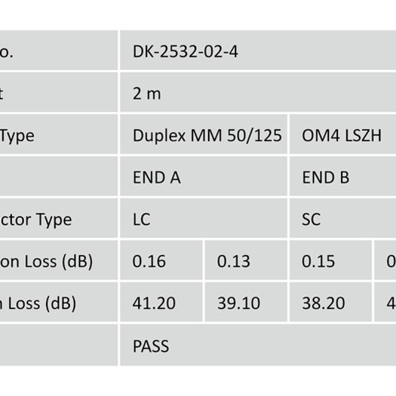 Digitus Fiber Optik Multimode Pembe (2m)