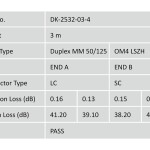 Digitus Fiber Optik Multimode Pembe (3m)