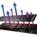 Kingston Renegade 4TB M.2 NVMe (7300-7000MB/s)