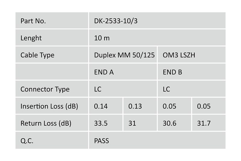 Digitus DK-2533-10/3 Fiber Optik Multimode Mavi (10m)