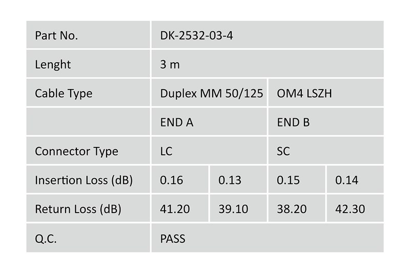 Digitus DK-2532-03-4 Fiber Optik Multimode Pembe (3m)